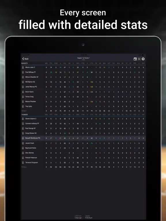 Spoiler-free Basketball Scores iPad  Screenshots