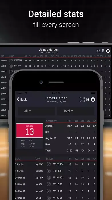 Spoiler-free Basketball Scores Screenshots