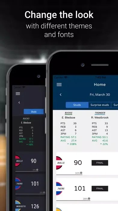 Spoiler-free Basketball Scores Screenshots