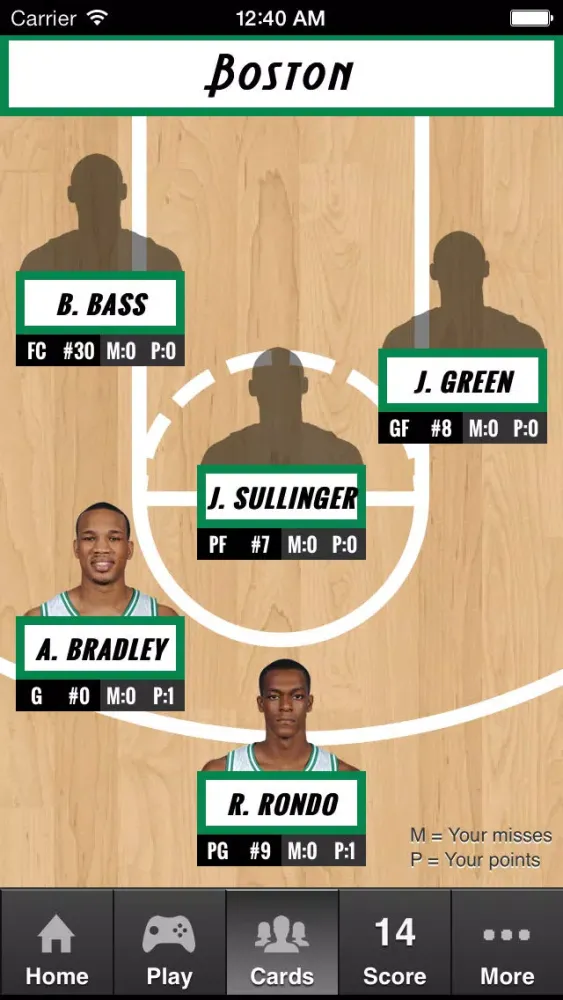 Hoops Who 13-14 Pro Basketball Trivia Screenshots