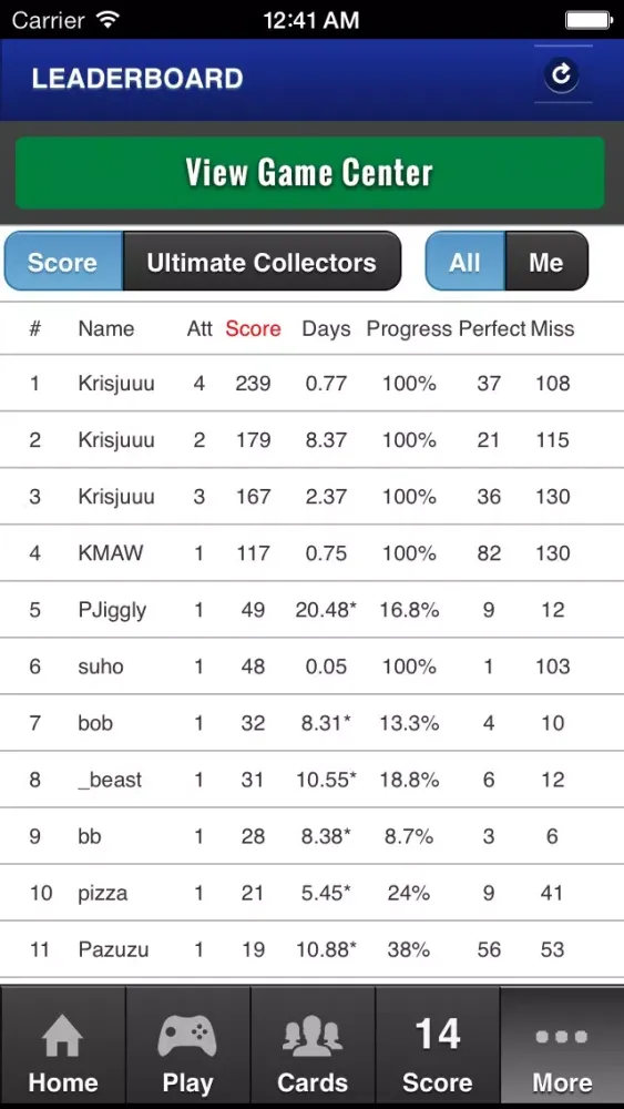 Hoops Who 13-14 Pro Basketball Trivia Screenshots