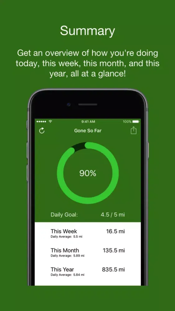 Gone So Far: Distance Tracker स्क्रीनशॉट