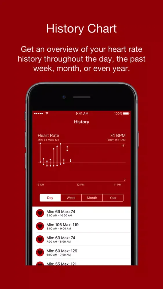 HeartRate: BPM Tracker Ekran Görüntüleri