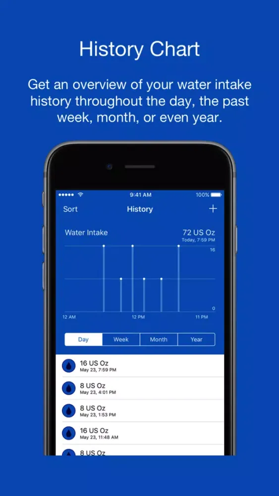 Hydration: Water Tracker Ekran Görüntüleri