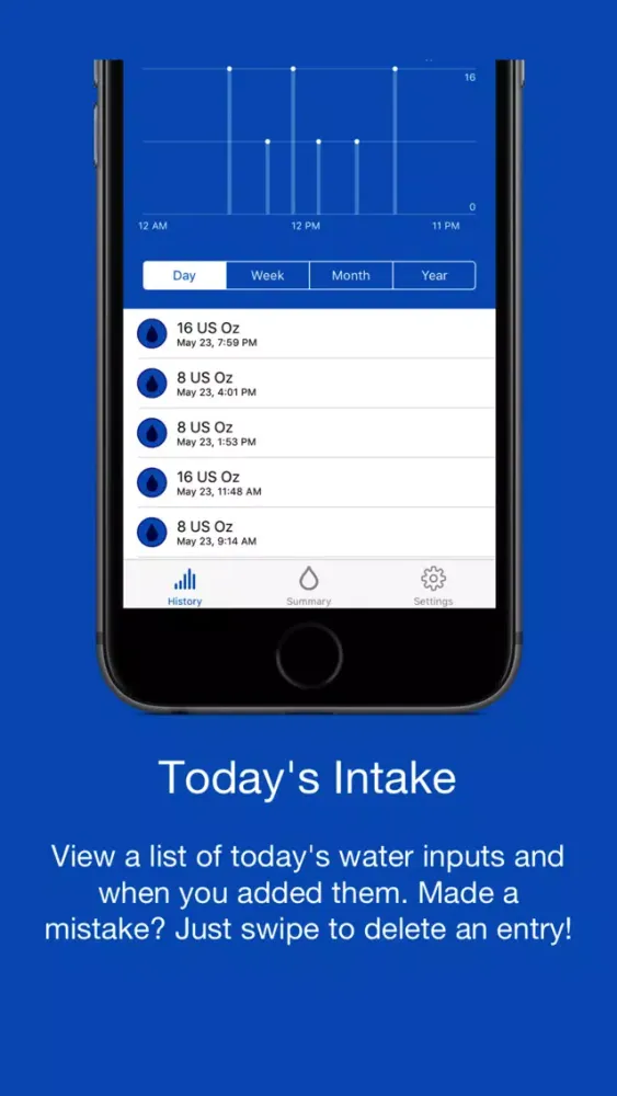 Hydration: Water Tracker Ekran Görüntüleri
