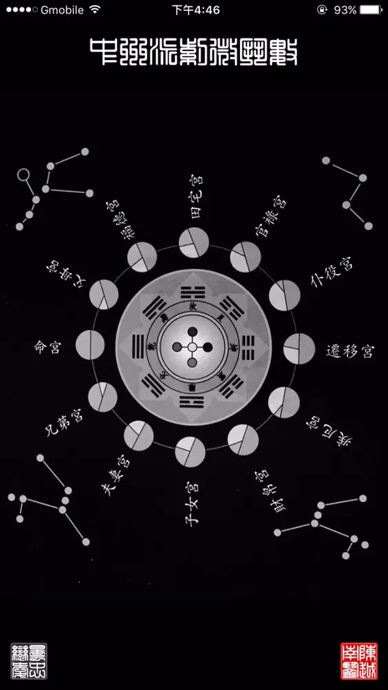 صور 中州派紫微斗數