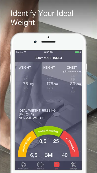 Fat Burning Cutting Diet & Workout For Lose Weight Screenshots