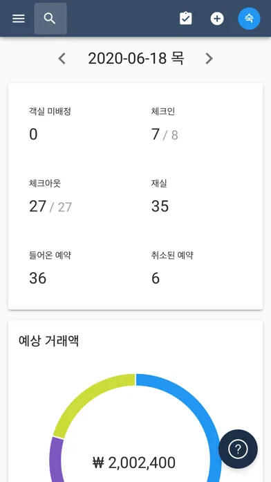 ONDA Wave | PMS & CMS Screenshots