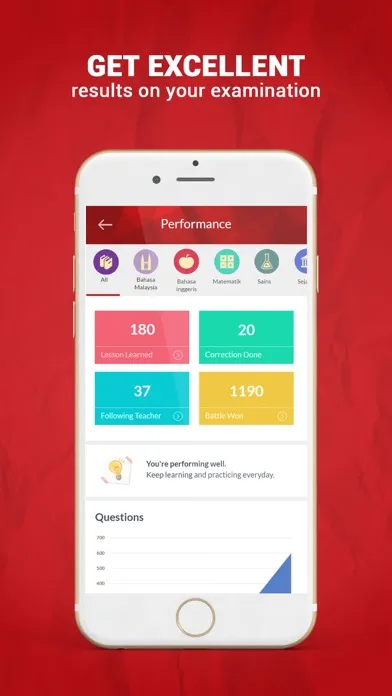 Screenshot di Osem - Leading Revision App