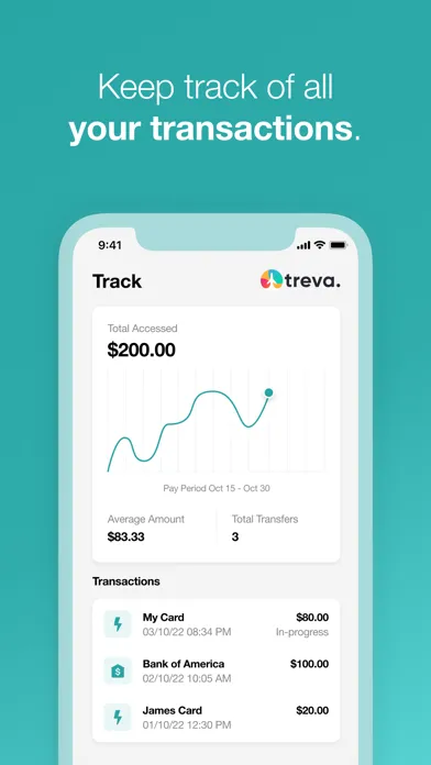 Orbispay - Financial Freedom應用截圖