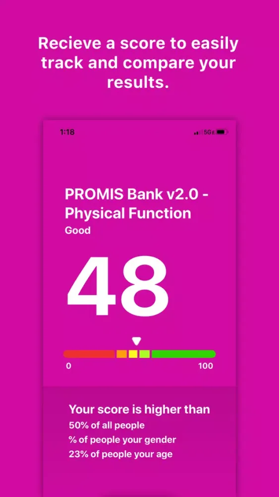 Prism for Minnesota Screenshots