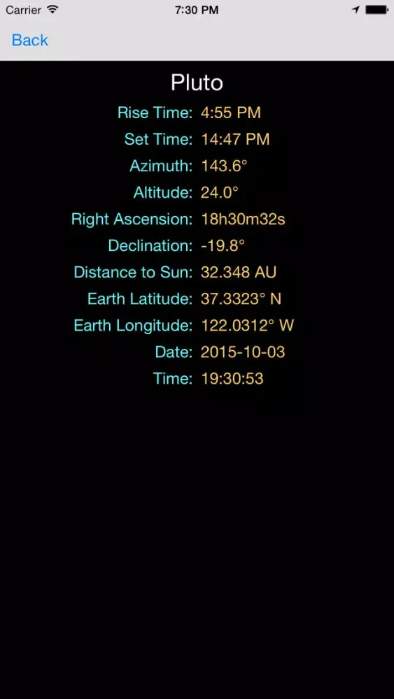 صور Find Pluto - and Other Planets