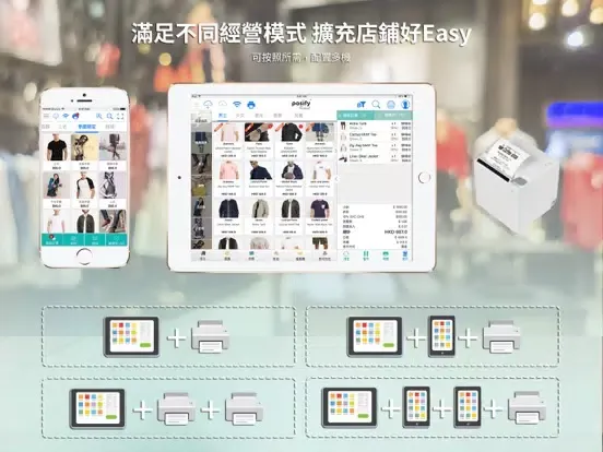 تصاویر Posify Kitchen Phone iPad 