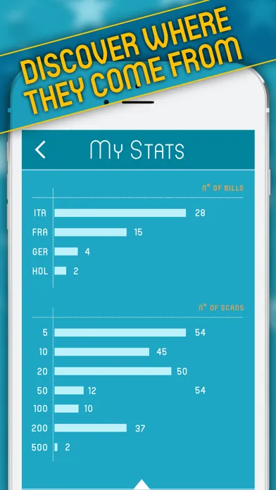 Capturas de pantalla de Find The Stars - Track your bill