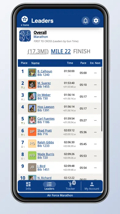Air Force Marathon Events Screenshots