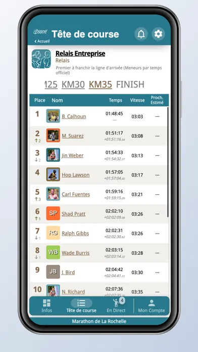 ภาพหน้าจอของ Chrono-Course