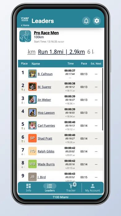 T100 Athlete Tracker Screenshots