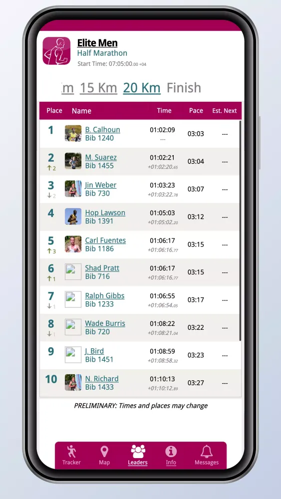 Capturas de pantalla de RAK Half Marathon