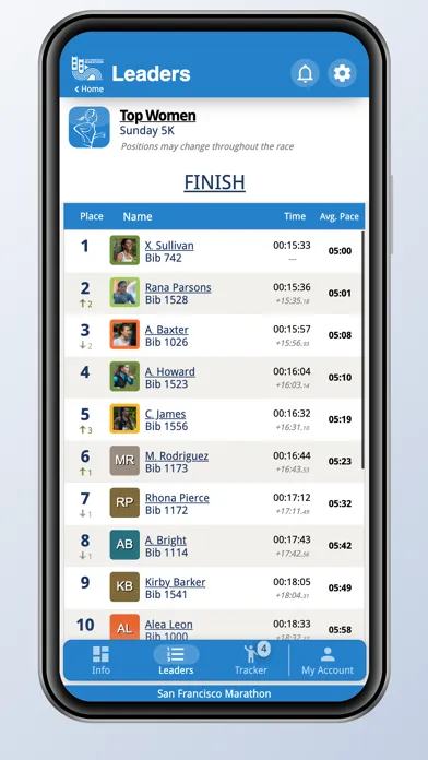 San Francisco Marathon Tracker Screenshots