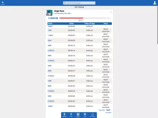 Tangkapan skrin World's Largest Virtual Run iPad 