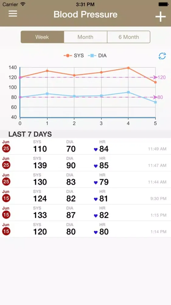 Emrify - Personal Health Record スクリーンショット