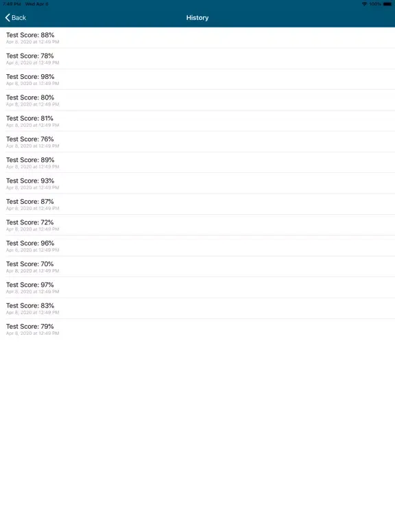 Driver licence test QLD iPad  Screenshots