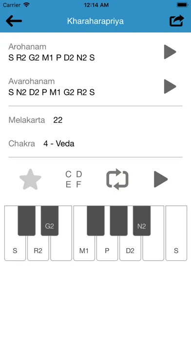 Capturas de pantalla de Carnatic Raga