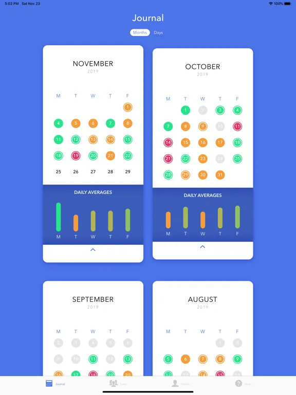 Zrzuty ekranu Dottie - the happy tracker iPad 