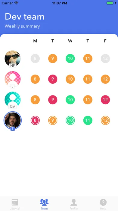 Zrzuty ekranu Dottie - the happy tracker