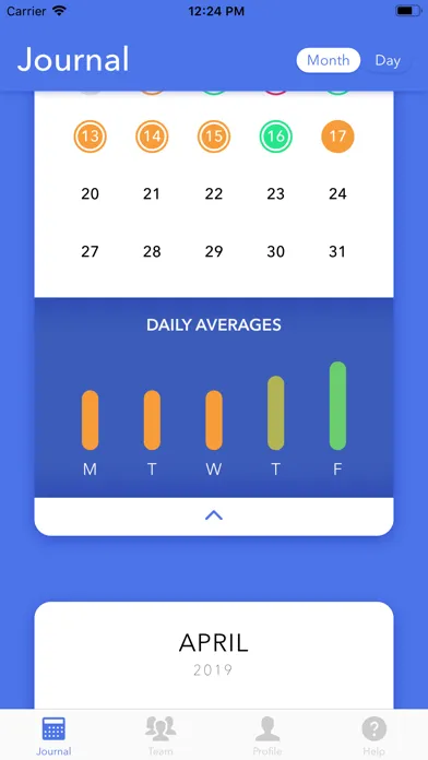 Zrzuty ekranu Dottie - the happy tracker