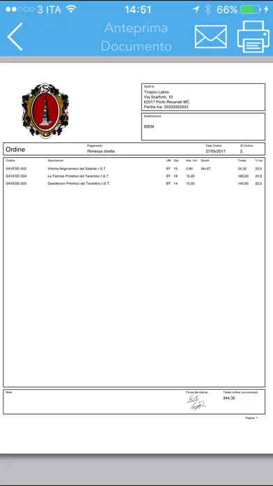 Tangkapan layar Master Sell
