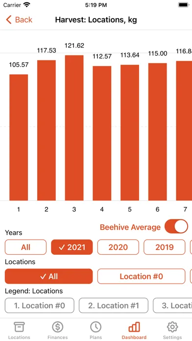 Ảnh chụp màn hình của Apiarist - Beekeeper Assistant