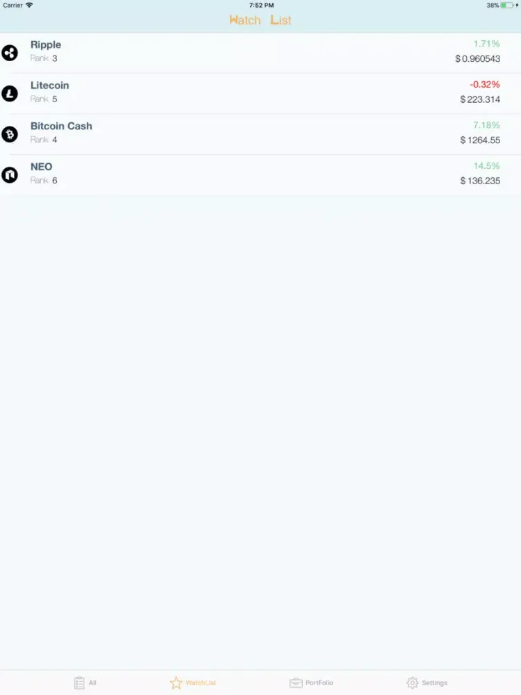 Zrzuty ekranu CryptoTrackr iPad 
