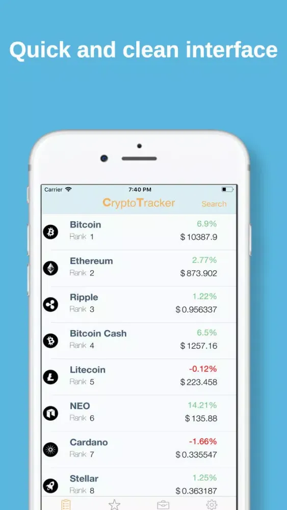 Zrzuty ekranu CryptoTrackr