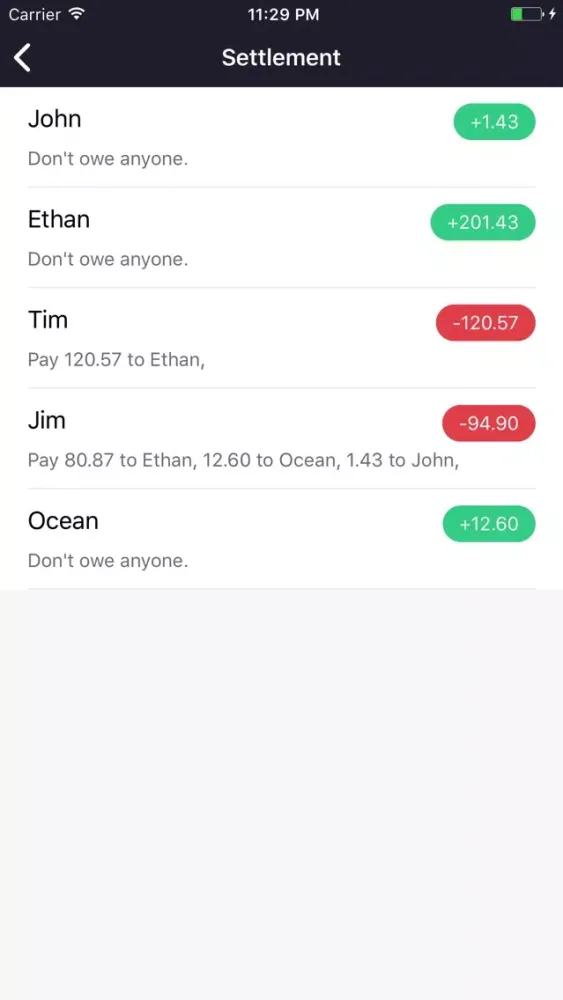 Tangkapan layar Penny - Split group expense