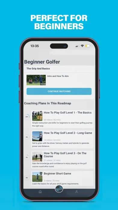 Capturas de tela do Me and My Golf: Coaching App