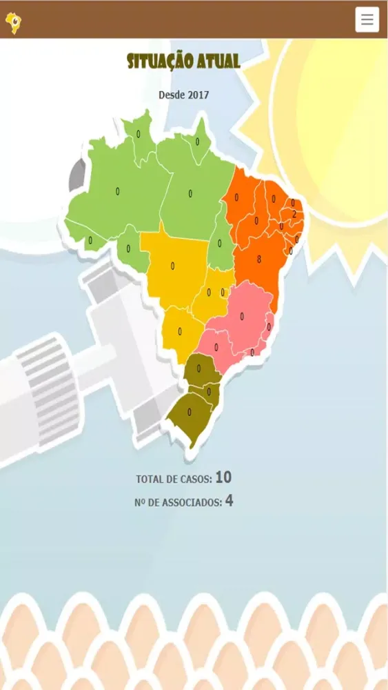 صور Melanoma no Mapa