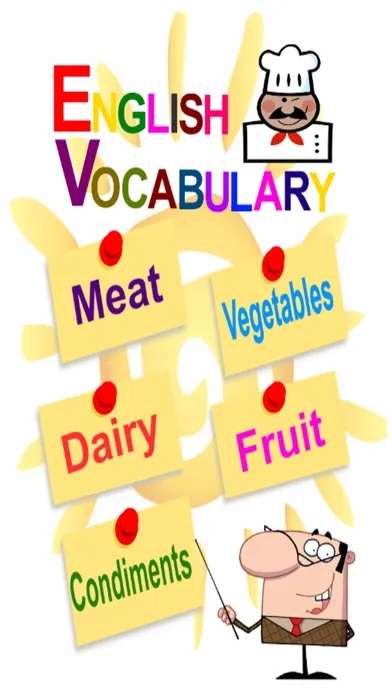 english vocabulary - speak english properly. স্ক্রিনশট