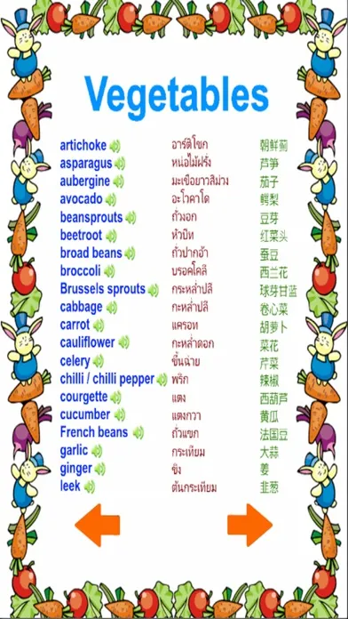 english vocabulary - speak english properly. স্ক্রিনশট