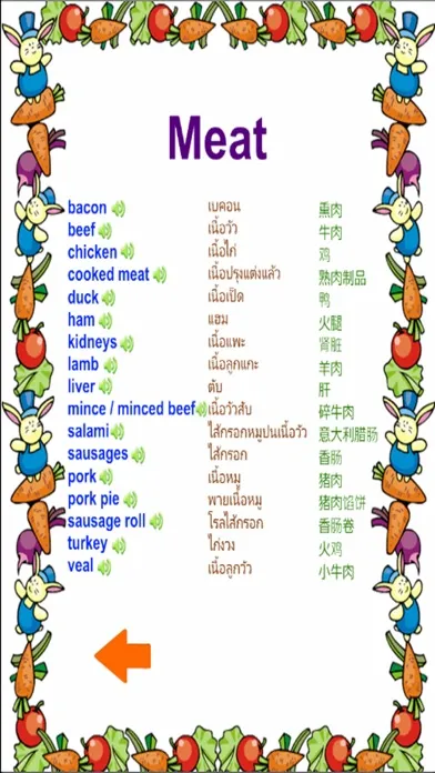 english vocabulary - speak english properly. স্ক্রিনশট