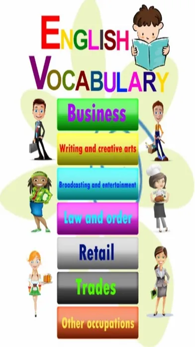 English vocabulary learning - Occupation How to learning english fast is speaking应用截图