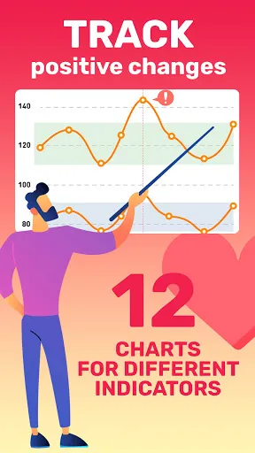 Ảnh chụp màn hình của Blood Pressure－Cardio journal