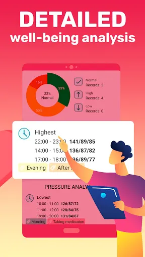 Ảnh chụp màn hình của Blood Pressure－Cardio journal