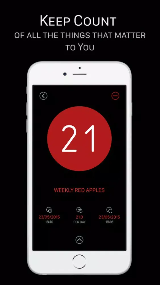 Counters - Keep Tally of Coffee Cups, Count The Inventory Items or Set People Attendance Counter Limit应用截图