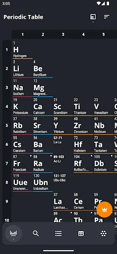 Ảnh chụp màn hình của Periodic Table 2024: Chemistry