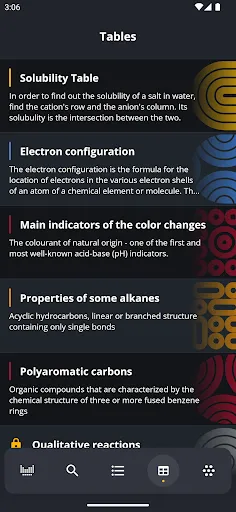 Ảnh chụp màn hình của Periodic Table 2024: Chemistry