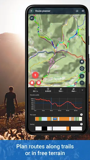 Locus Map 4 Outdoor Navigation Screenshots