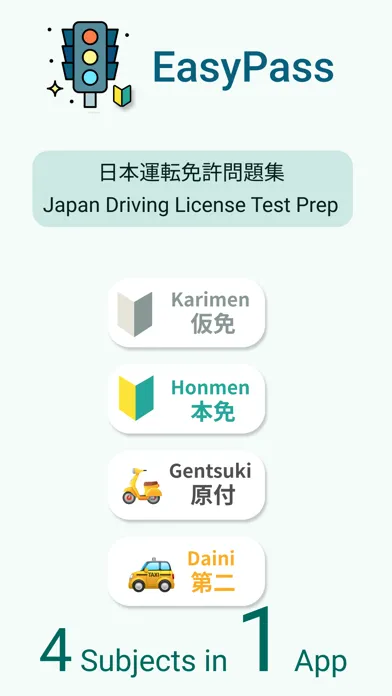 Ảnh chụp màn hình của EasyPass Menkyo Practice Test