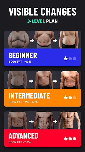 ภาพหน้าจอของ Lose Weight App for Men