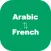 Learn French From Arabic